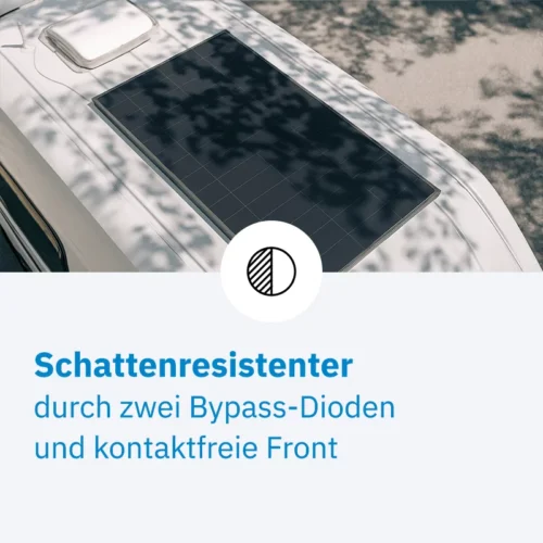 Ective zonnepaneel BSP Black