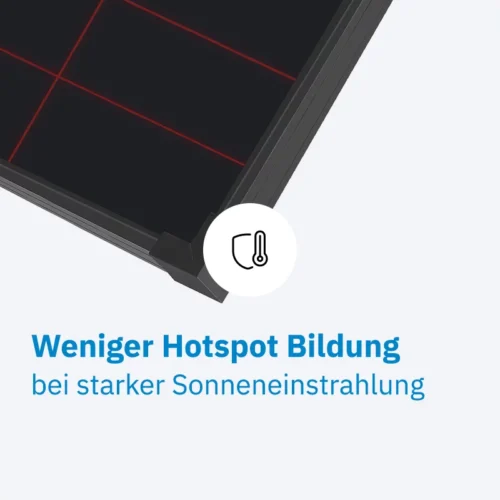 Ective zonnepaneel BSP Black